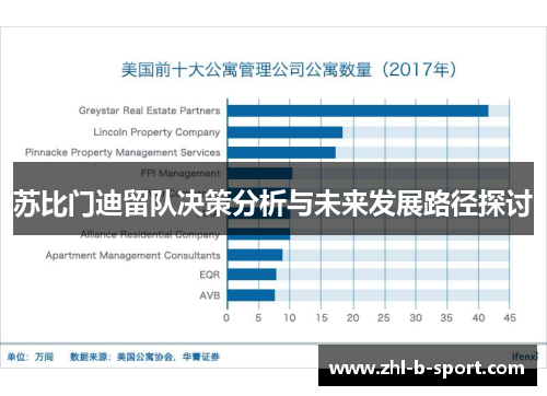 苏比门迪留队决策分析与未来发展路径探讨 苏比门迪留队决策分析与未来发展路径探讨