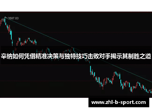 辛纳如何凭借精准决策与独特技巧击败对手揭示其制胜之道 辛纳如何凭借精准决策与独特技巧击败对手揭示其制胜之道