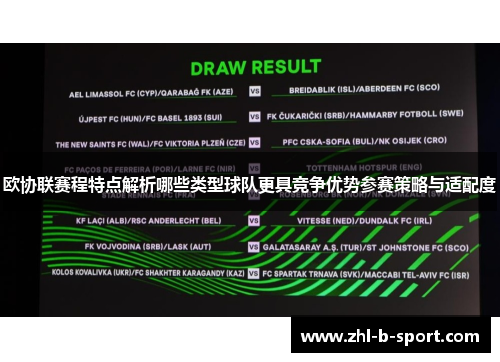 欧协联赛程特点解析哪些类型球队更具竞争优势参赛策略与适配度