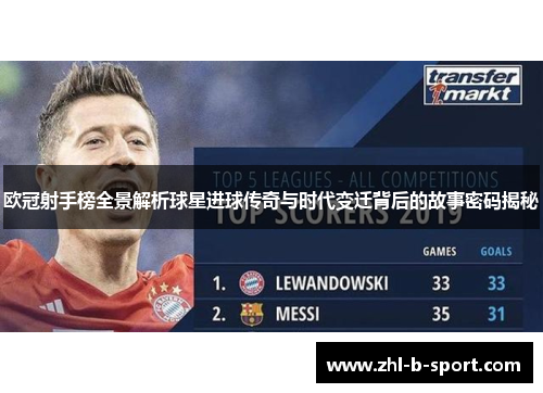 欧冠射手榜全景解析球星进球传奇与时代变迁背后的故事密码揭秘