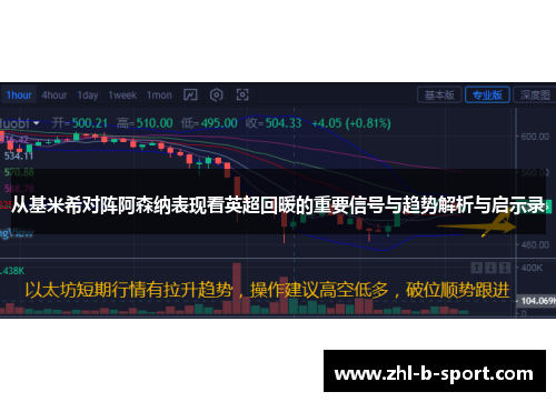 从基米希对阵阿森纳表现看英超回暖的重要信号与趋势解析与启示录