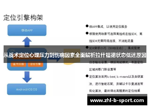 从战术定位心理压力到伤病因素全面解析拉什福德状态低迷原因 从战术定位心理压力到伤病因素全面解析拉什福德状态低迷原因