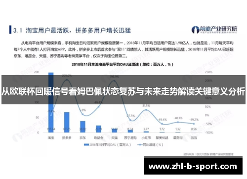 从欧联杯回暖信号看姆巴佩状态复苏与未来走势解读关键意义分析 从欧联杯回暖信号看姆巴佩状态复苏与未来走势解读关键意义分析