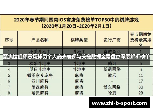 聚焦世俱杯赛场球员个人高光表现与关键数据全景盘点深度解析榜单 聚焦世俱杯赛场球员个人高光表现与关键数据全景盘点深度解析榜单